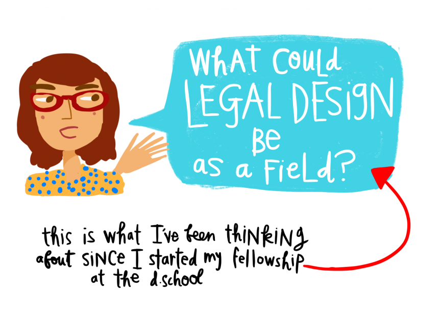 1. Legal Design – Law By Design