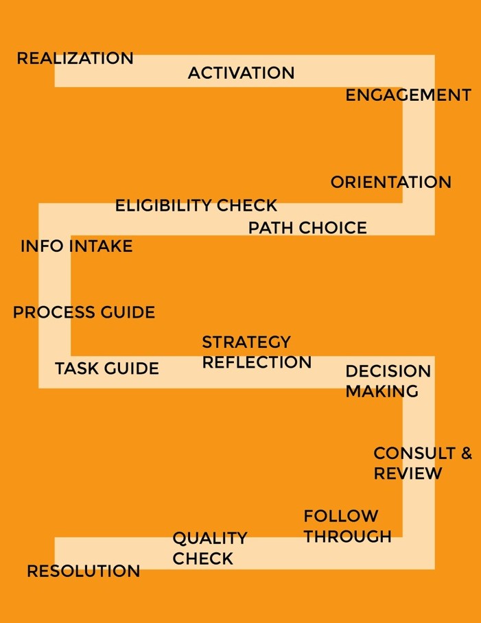 Slide263