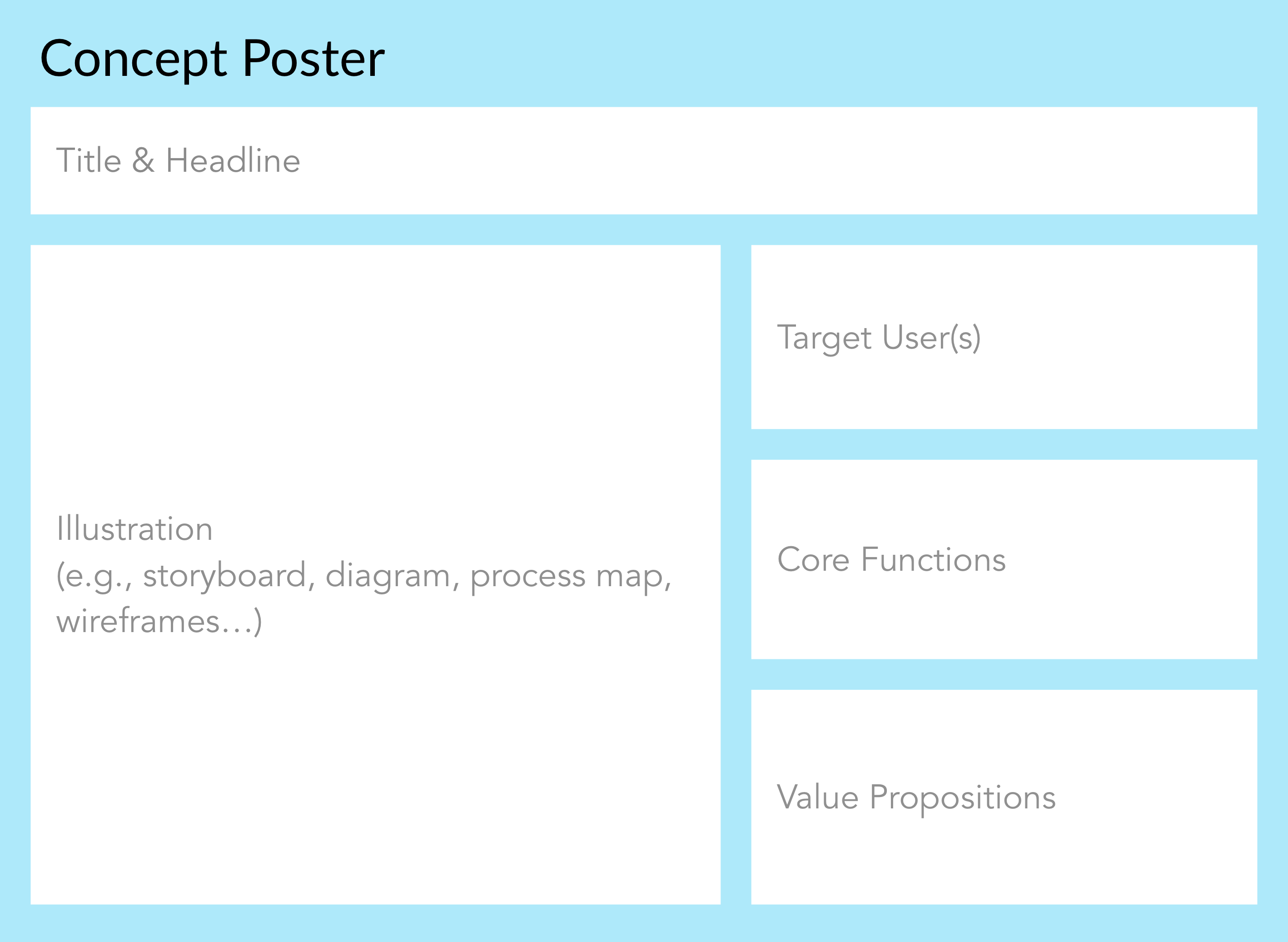 Concept Poster For Your Prototype | Law By Design