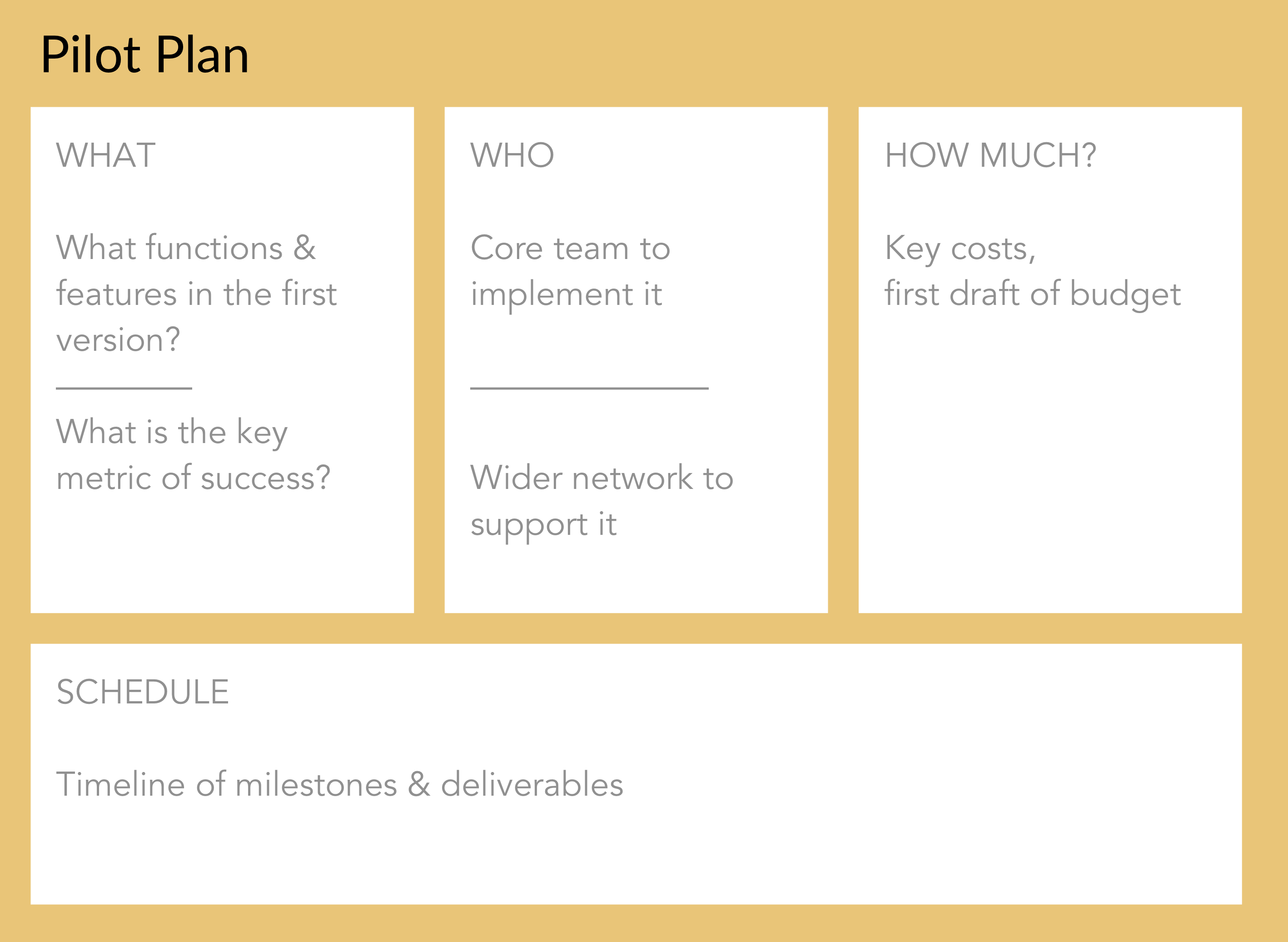 Pilot Plan template - Margaret Hagan - Open Law Lab - for design process